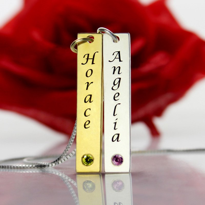 Nome Etichetta con birthstones
